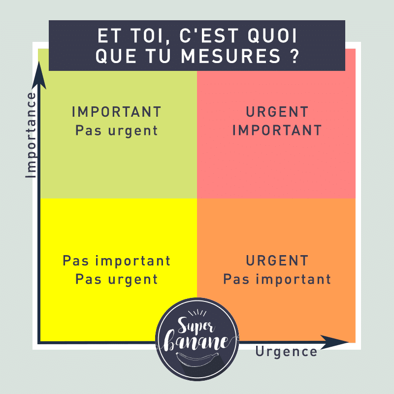 mesure temps qualitative bonheur plaisir